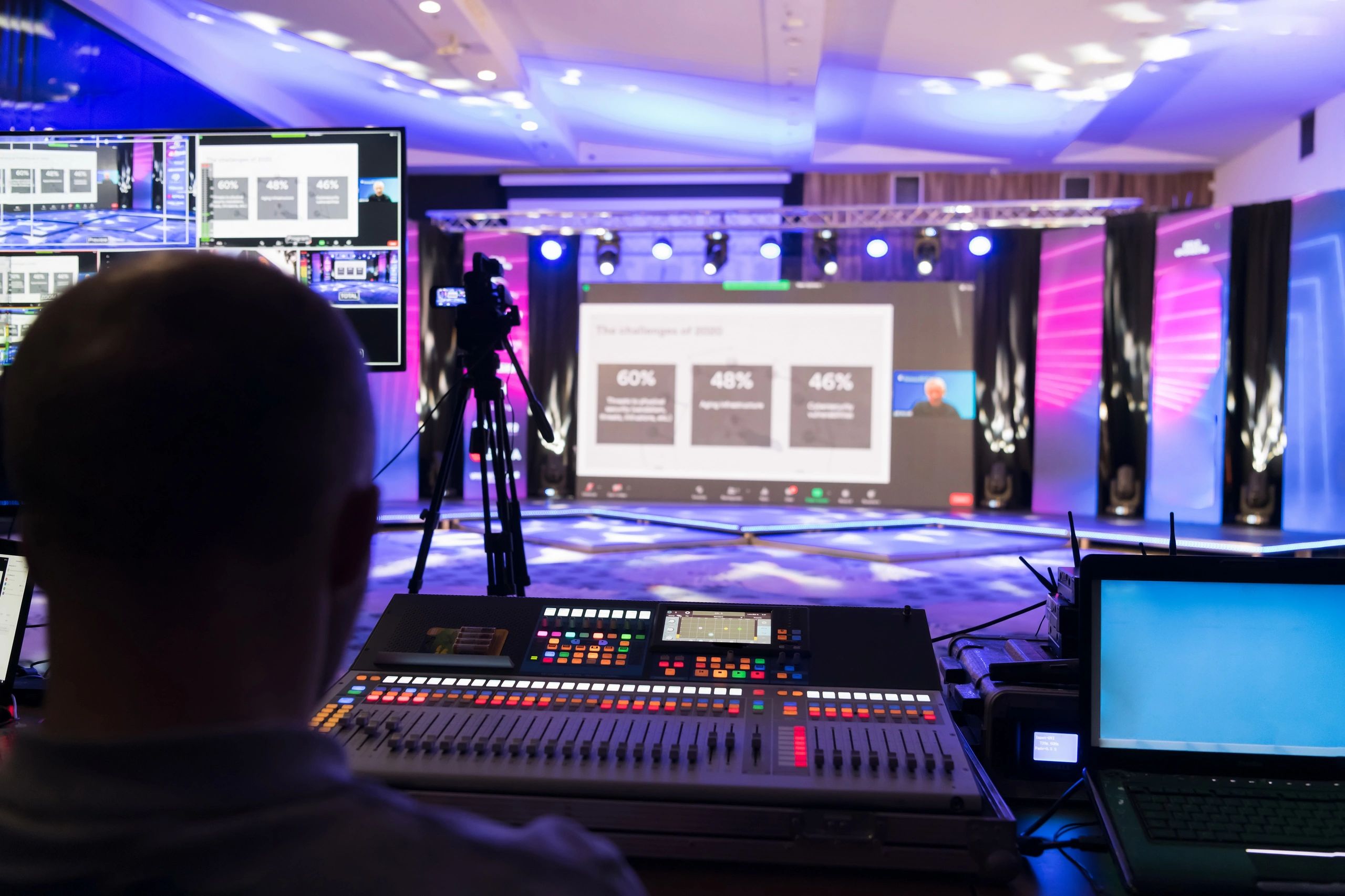 successful corporate event production AV lighting sound